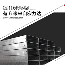 ��\��ʽ��� ��\���� ��ͨ��Ƙ�� ���٘��