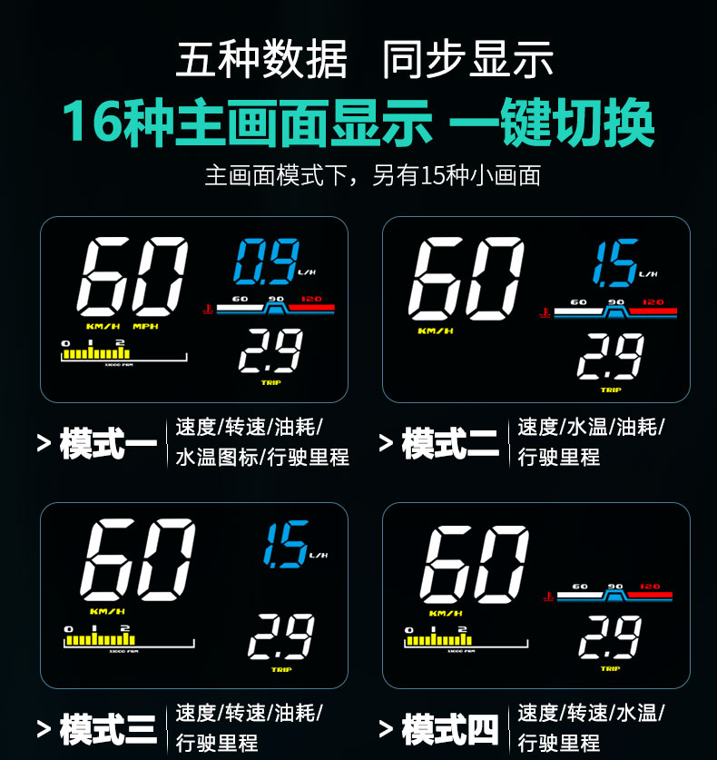 Car HUD Head-up Display Car Universal OBD Multi-function Car Speed Water Temperature Fuel Consumption Instrument Panel Hd Projection