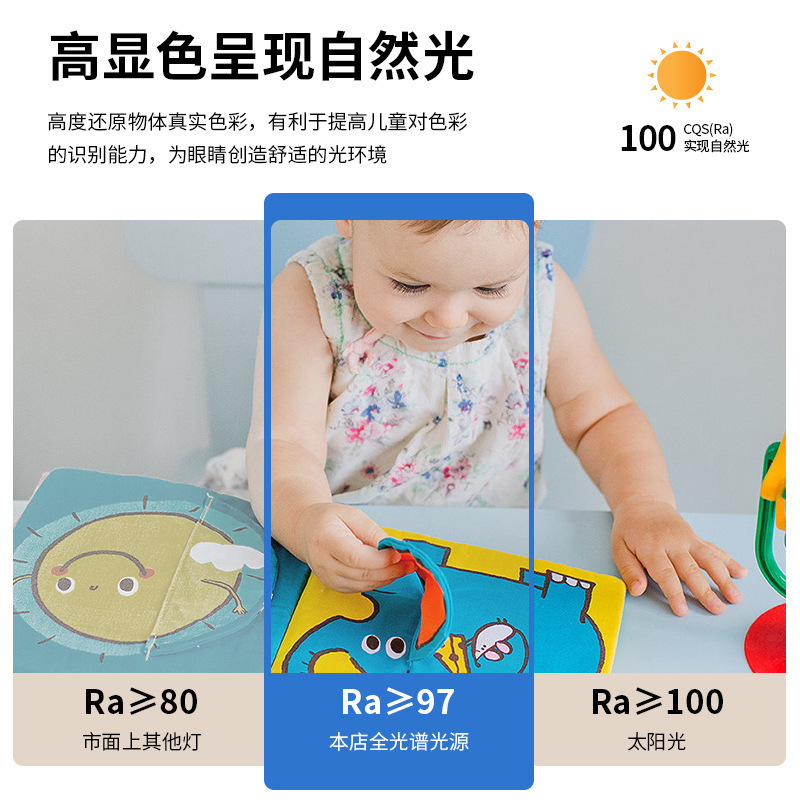 【升級防眩菱晶板】全光譜護眼臥室燈現代簡約主臥書房吸頂燈