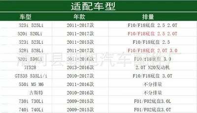 Applicable to 520li/523/525/528/530/535/5 Air conditioning filter
