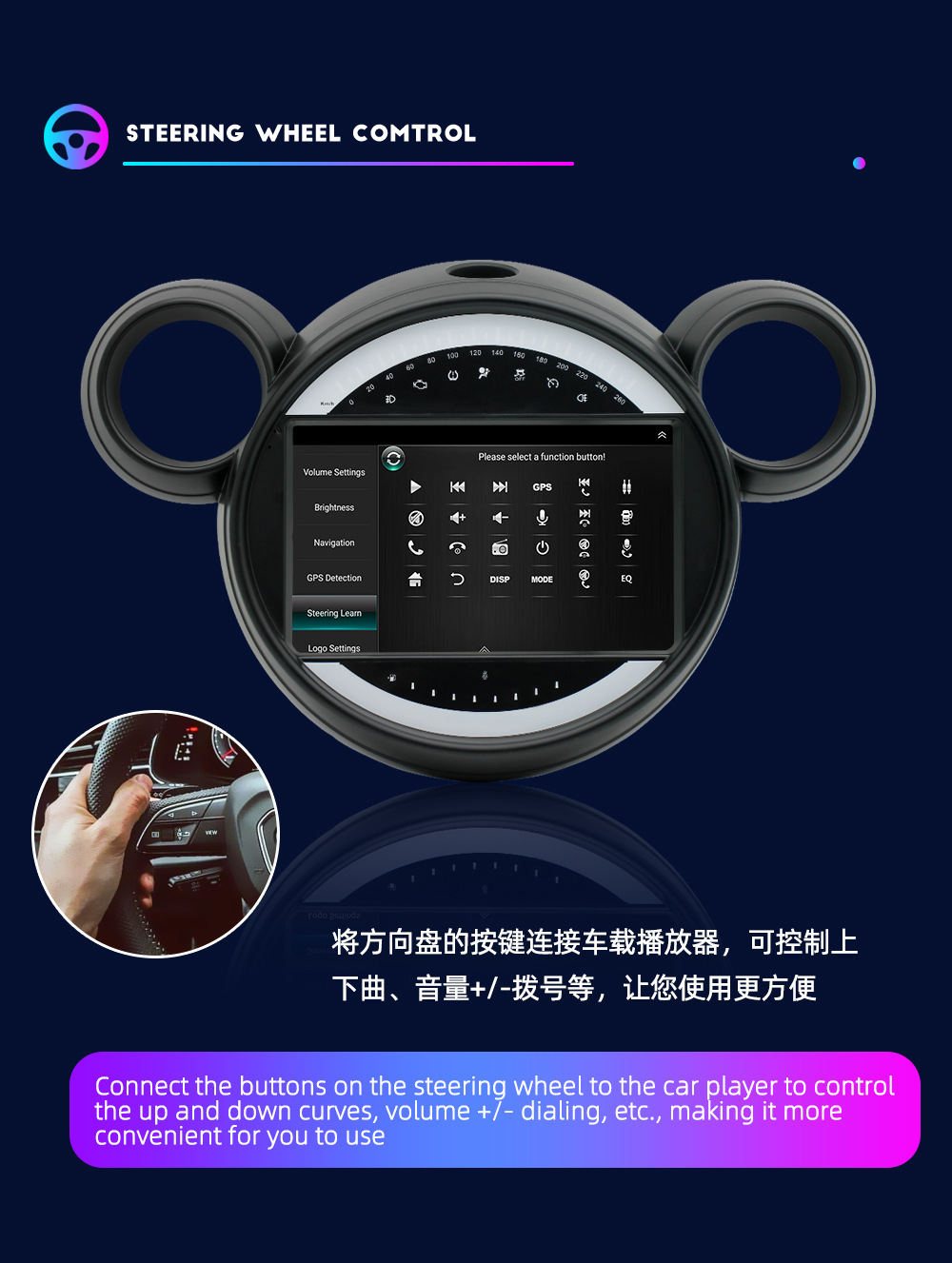 Suitable for BMW mini car navigation system, X1 Bluetooth player, Mercedes central control screen, car navigation all-in-one device