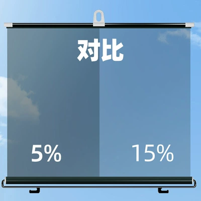 Dual-Use Sun Protection Shades, Car curtains - high-definition-transparent-model-does-not-affect-sight-63130-5-light-transmittance