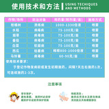 Zhongbao Abutine Амино -амино -активированный белок биологический пестицид томат табак табачный перец вирус перца 15 г