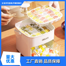 ���Kģ��ʳƷ���Ʊ��Ѓ��������������䃦��������ð���������]