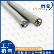 ʯ��ƽ̨��F�S��Ť��ĥ�p�����۰����p�o�׾�Ͳ��|