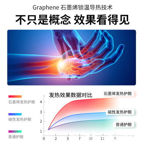 Graphene moxibustion wristband thumb wrap adult breathable tendon sheath to keep warm, cold and windproof joint protective sleeve hand guard