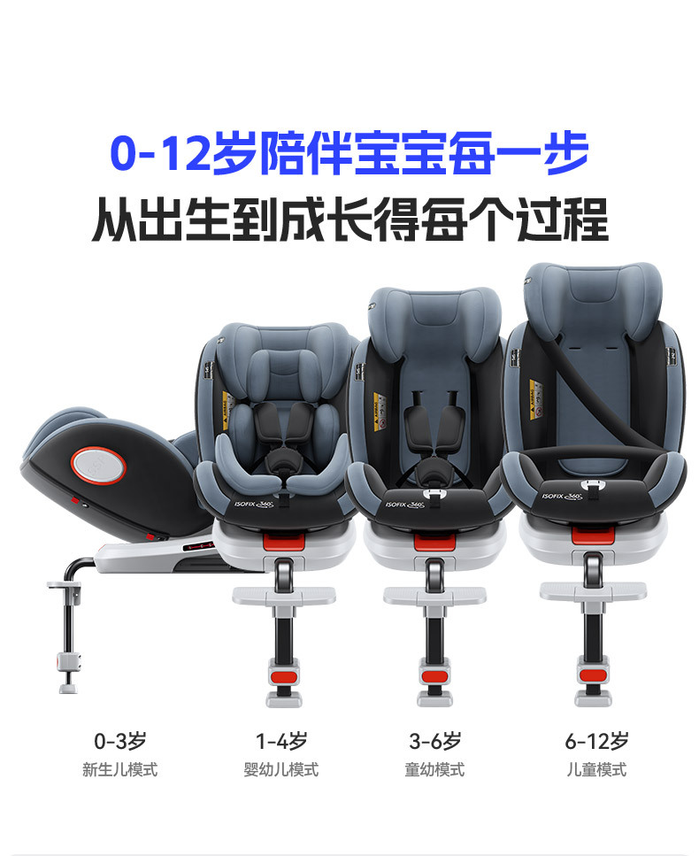 Suitable for Kids Safety Seats for Cars 0--Other 2 Years Old 360-Degree Rotating Anti-Flip Support Leg Sunshade