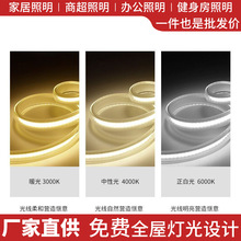 �o����led��ˮ�����⎧����߉�cob�􎧸���2835���ԟ��l����