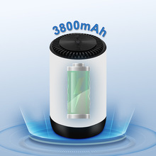 4G�忨����wifi6·��������3800mAh��ػ����ƶ�����wifi����CPE