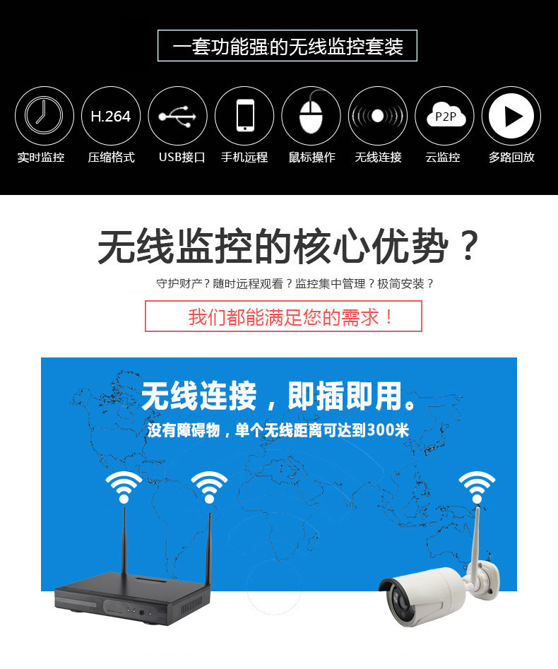 Outdoor wireless surveillance camera, HD WiFi, metal bullet design