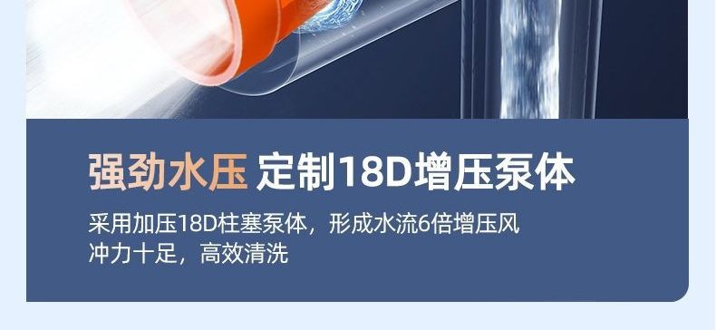 Car washer, super car cleaning tool, lithium battery spray sprayer, magical tool for watering vegetables, high-pressure water gun, brushless new model