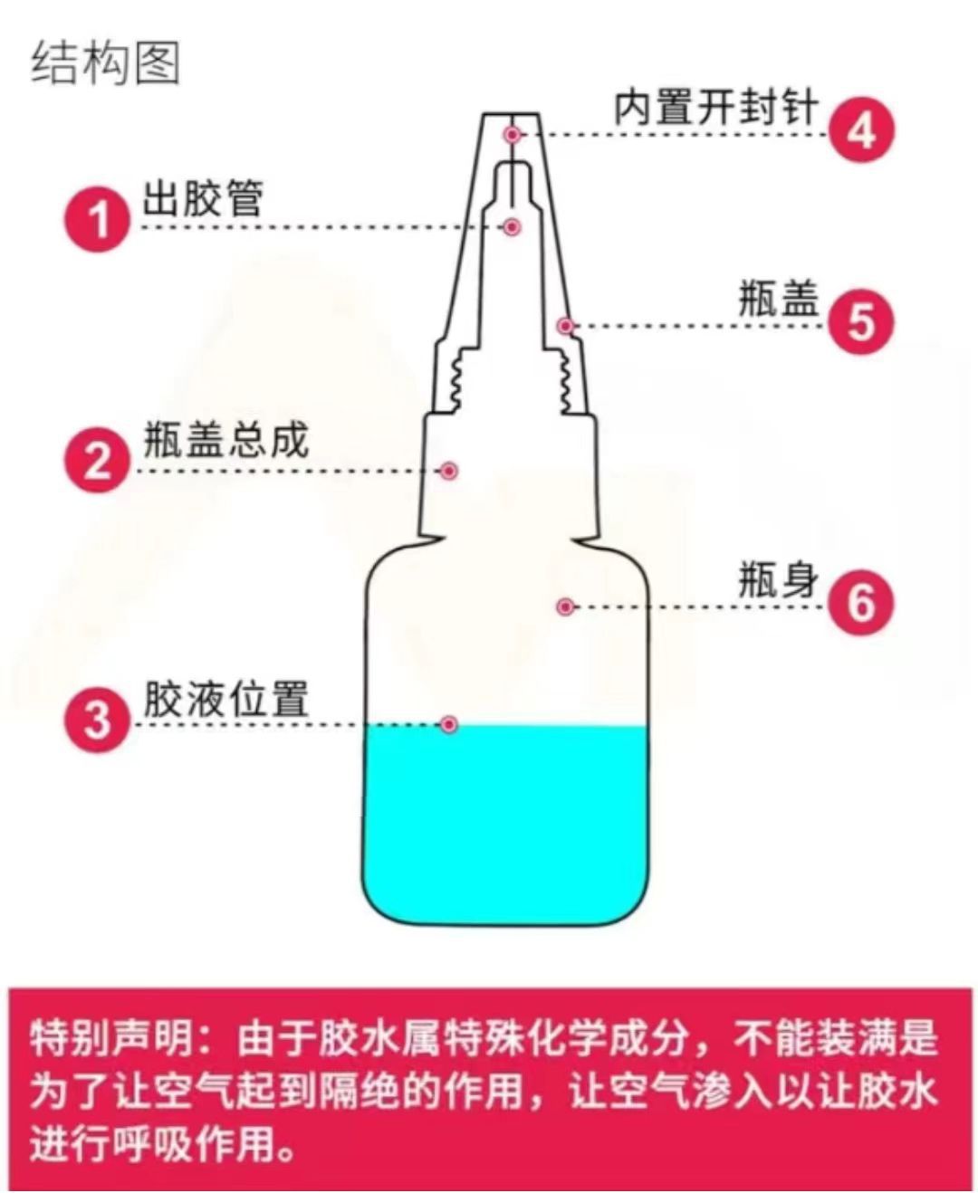 详情图11