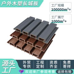 屋外のプラスチック木PE万里の長城の壁の板の室外の二世代は共にフェンスの板の外の壁の板のwpcを押して木のグリルの板を作ります。