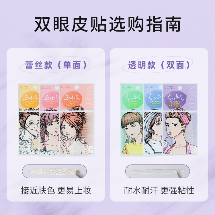 日本素a然双眼皮贴无痕隐形自然蕾丝单面双面肿眼泡透明款美目贴|undefined