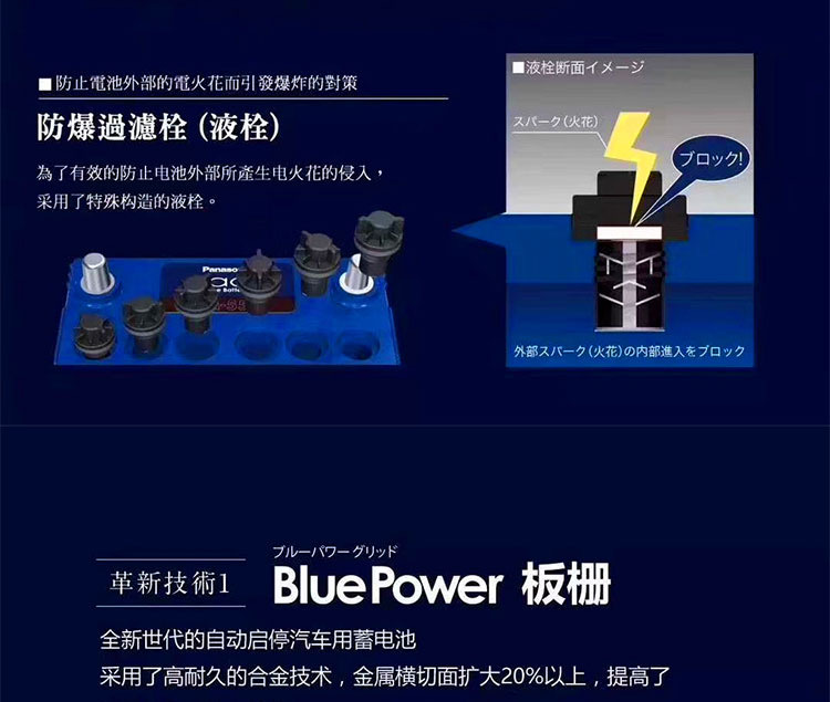 Imported Panasonic Battery Suitable for Feng/Tian Lexus/Ssct200H Hybrid Original Car Battery 35Ah
