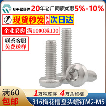 316���P�GB2672÷���۱P�^���I���M2M2.5M3M4M5�A�^���I�ݽz