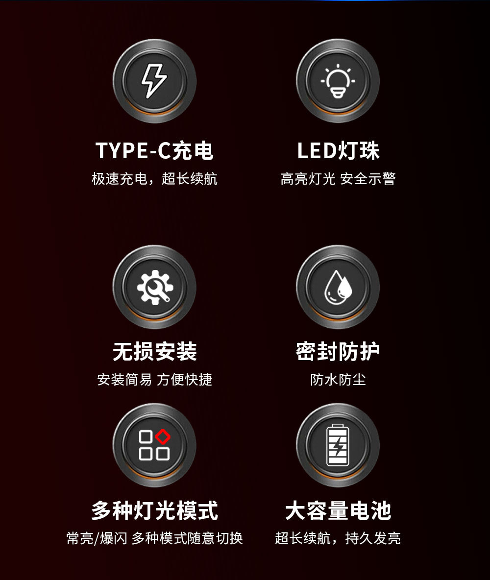 Cross-border wireless remote control flashing LED warning light for cars, motorcycles, drones, RGB tail light, 5-light aircraft light