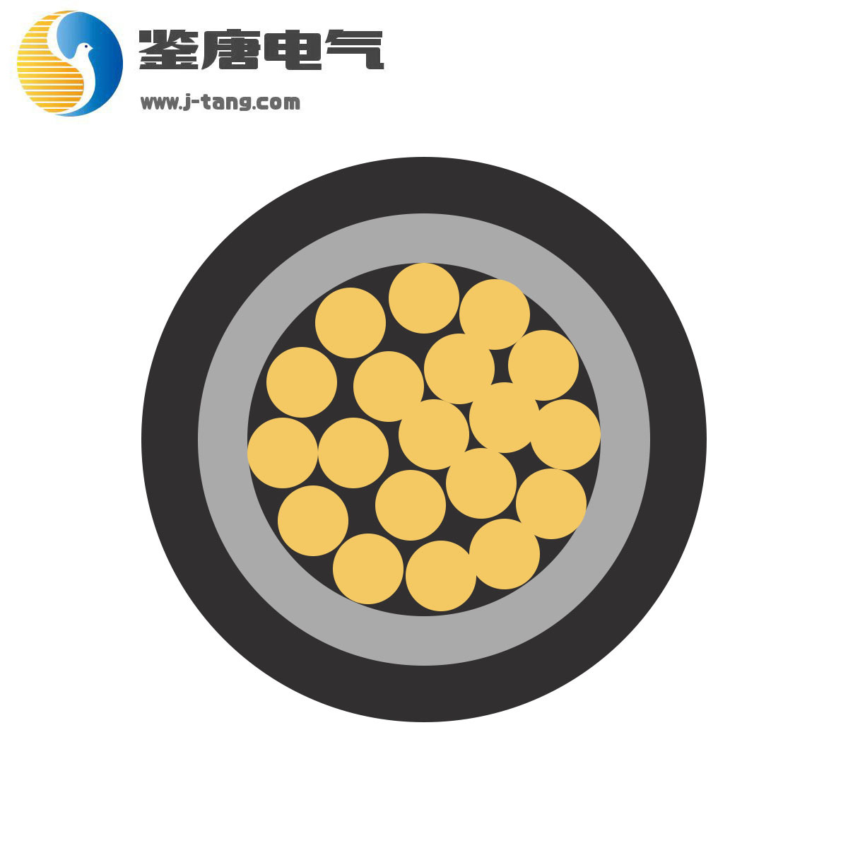 耐水压电缆--海上风能专用--专业做海底电缆厂家