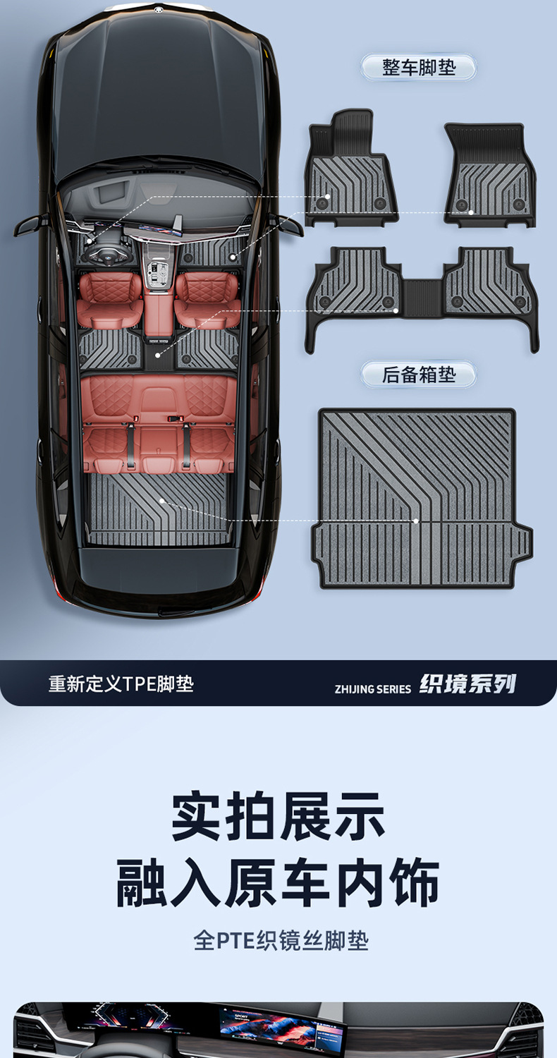 BMW X1IX1X3 IX3X4X5LX7M2M3M4i3 i5 2 Series 3 Series 4 Series 5 Series 7 Series TPE Car Floor Mats