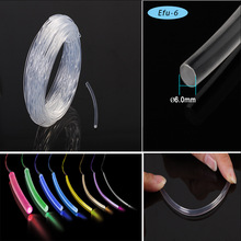 軟質導光條 電子產品裝飾6mm尾部端點發光 透明光纖材料發光管