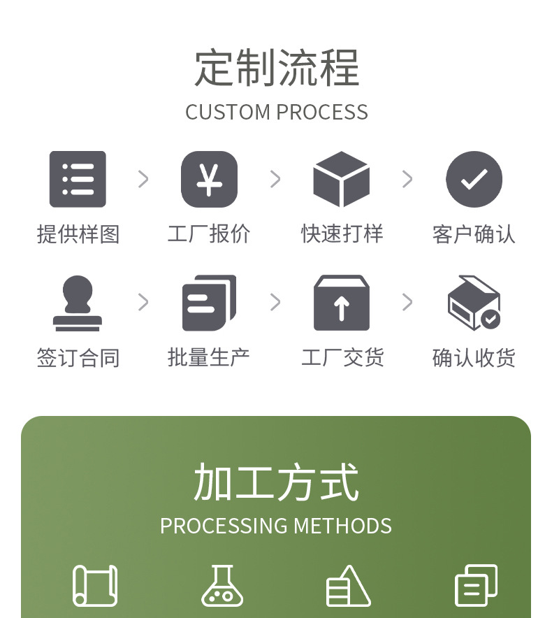 晨兴-详情页（展示盒）_15
