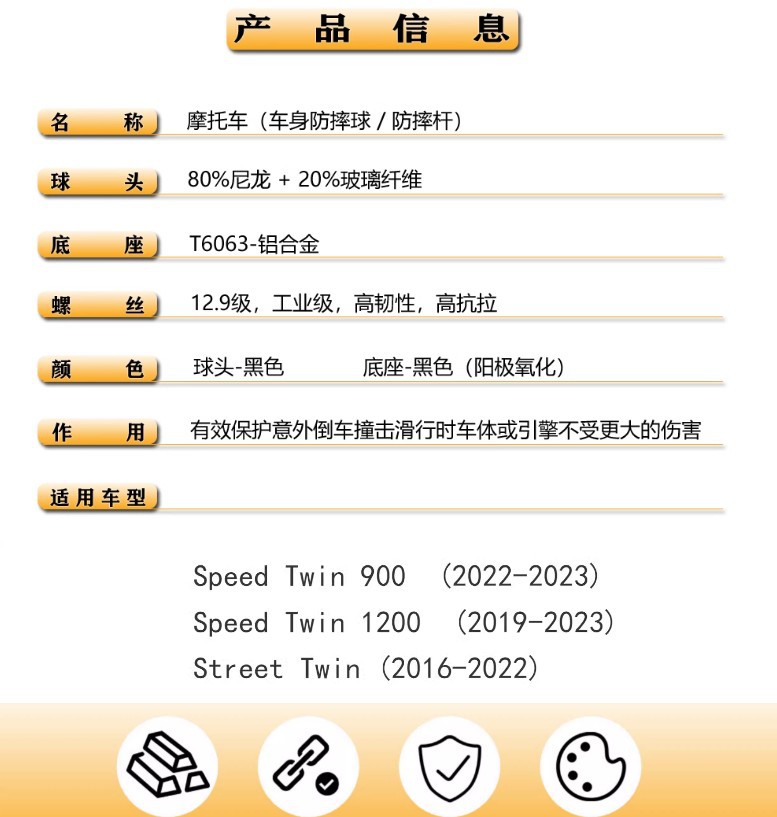 Applicable to Triumph Speed Twin 900 1200/Street Twin 16 Modified Anti-fall Ball Anti-fall Glue