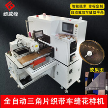 ȫ�Ԅӱ�������Ƭ��������܇�p�C�Ԅ����Ϲ��I�p�x�C��X���әC