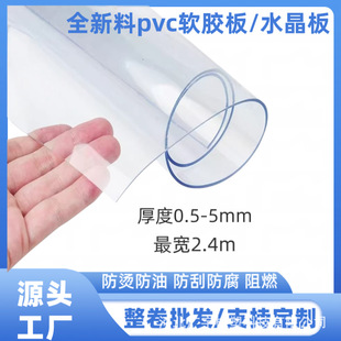 ����PVC͸��ܛ����͸�������������|���ͷ��Cˮ�����z���zƤ���l