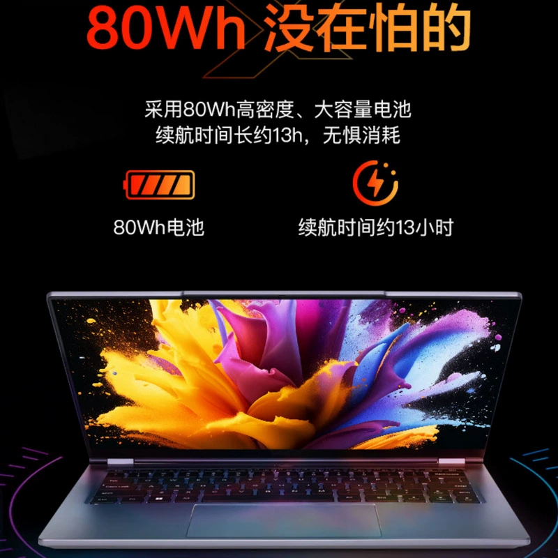 Ноутбук 2509 Unbounded 14X 8745H 16 512 14 дюймов можно обсудить и выставить счет