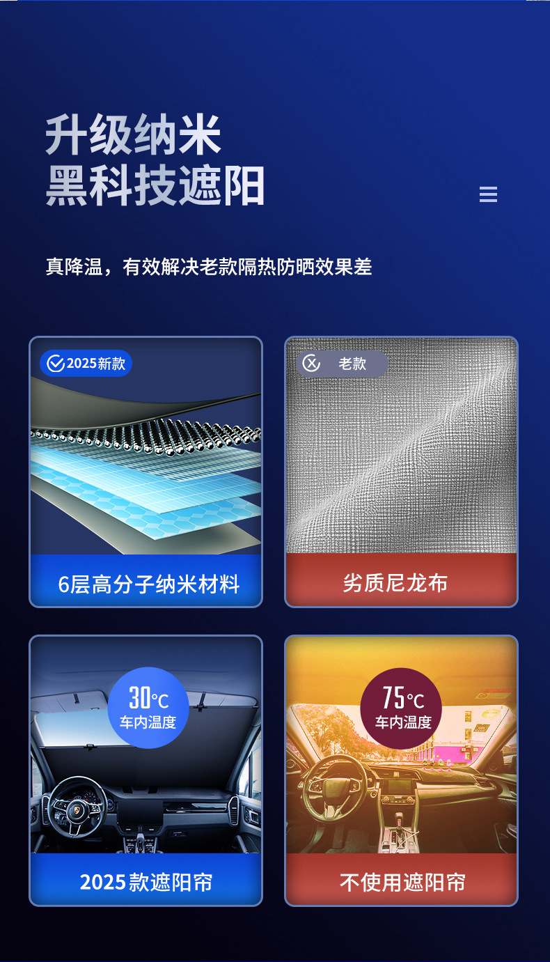 Car-Mounted Retractable Front Sunshade, Car Windshield Sun Protection and Heat Insulation Folding Sunshade Products, Source Factory
