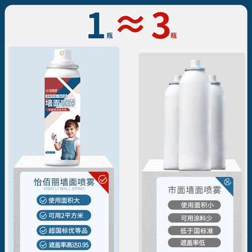 Yibaili wall self-spraying graffiti stain high coverage indoor and outdoor wall water-based odor-free and environmentally friendly self-spraying latex paint