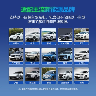 Elektrikli avtomobil şarj cihazları – for Electric Vehicles