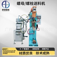 �Є�������ĸ/����ݔ�͙C�m����܇�㲿���������ܔ����c���C