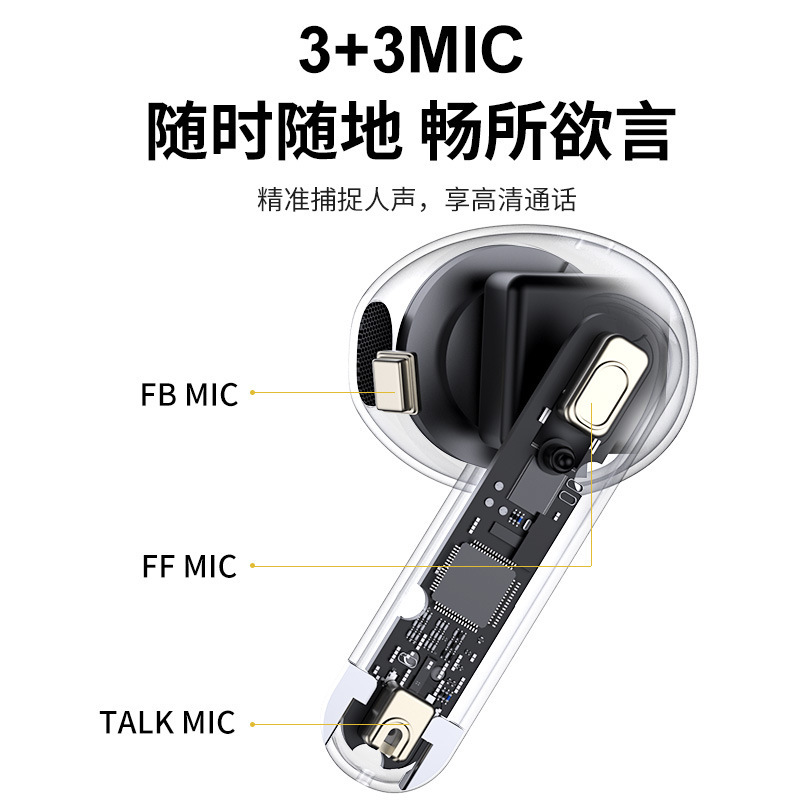 Gades M68D ハイブリッドフィード 6 マイク Bluetooth ヘッドセット ANC+ENC スマート アクティブ ノイズ キャンセリング 通話 セミインイヤー|undefined