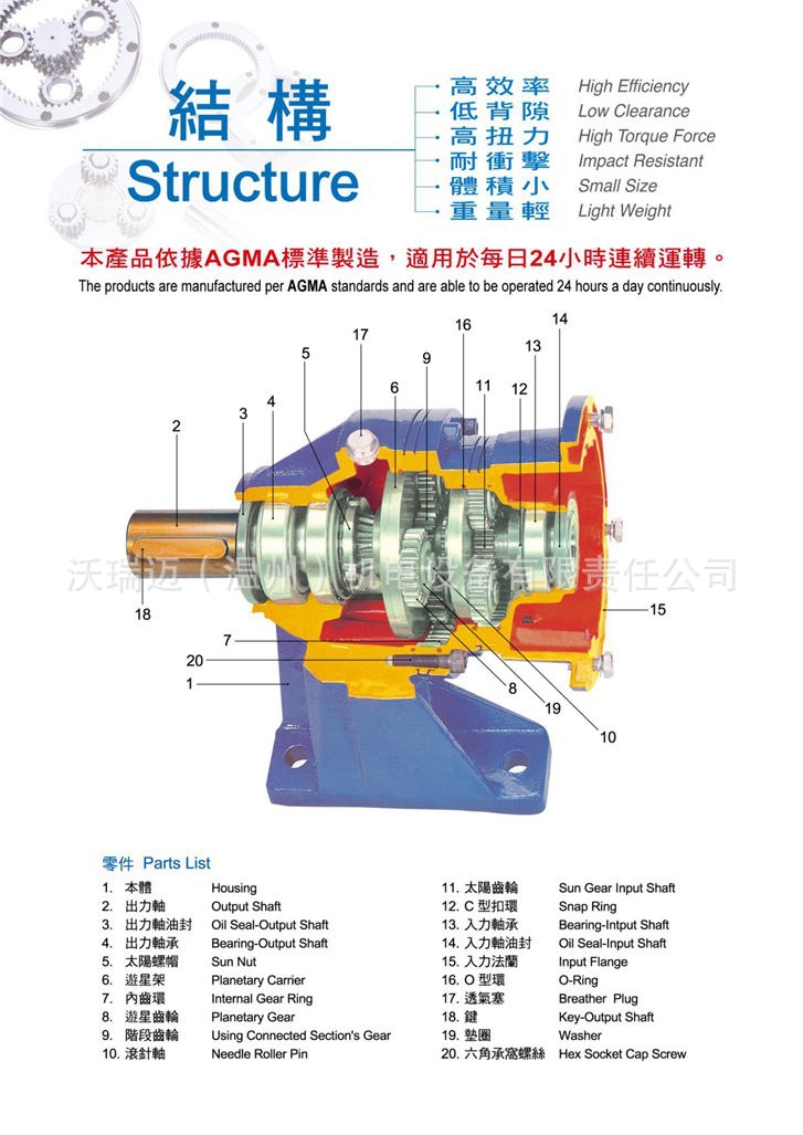 游星式減速機_頁面_02.jpg