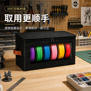 3D��ӡ�Ĳ��ռ{���ܷ����ţ���b���Ĵ�����͸�����m�����ռ{��