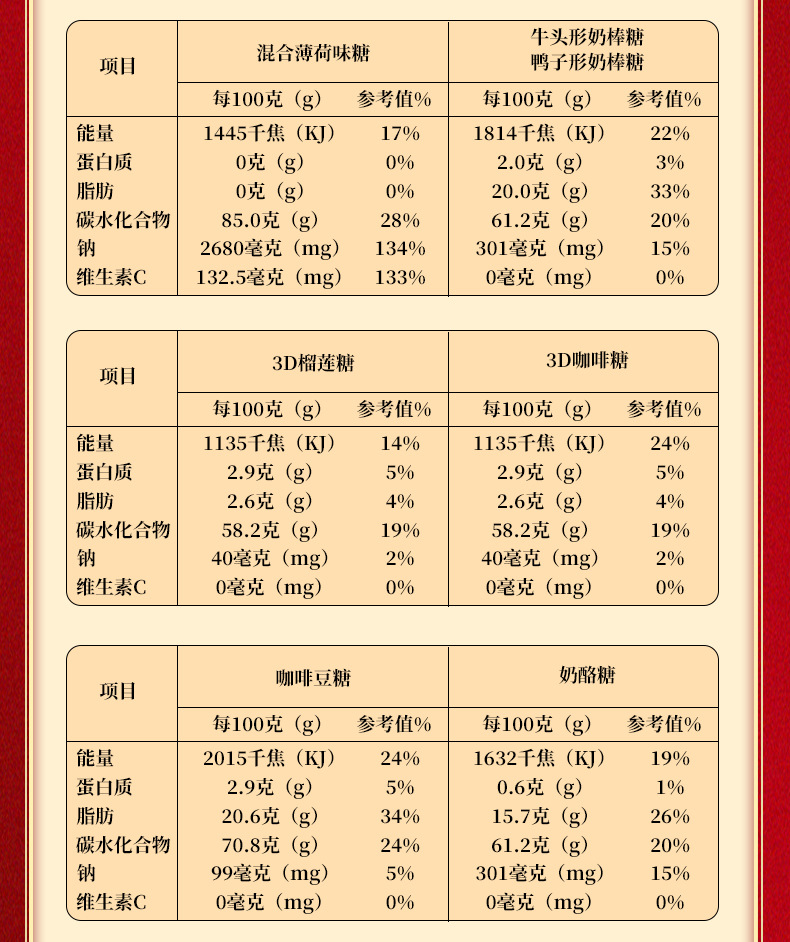 O1CN01ReUfNb21QQwfsvhPw_!!2207696006979-0-cib.jpg?__r__=1671181677870