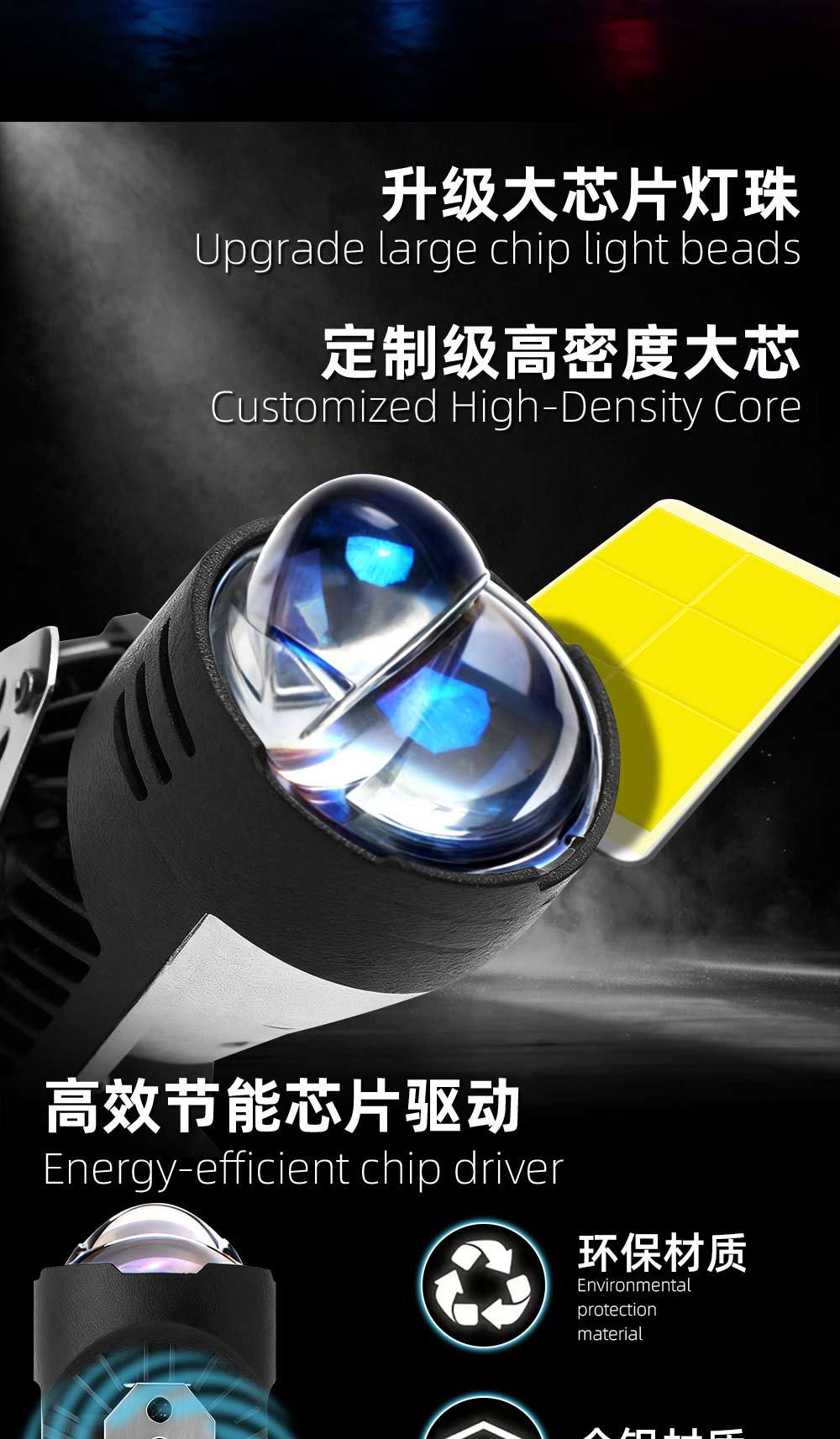 H4 LED Headlight Bi-LED Projector Lens for Car Motorcycle