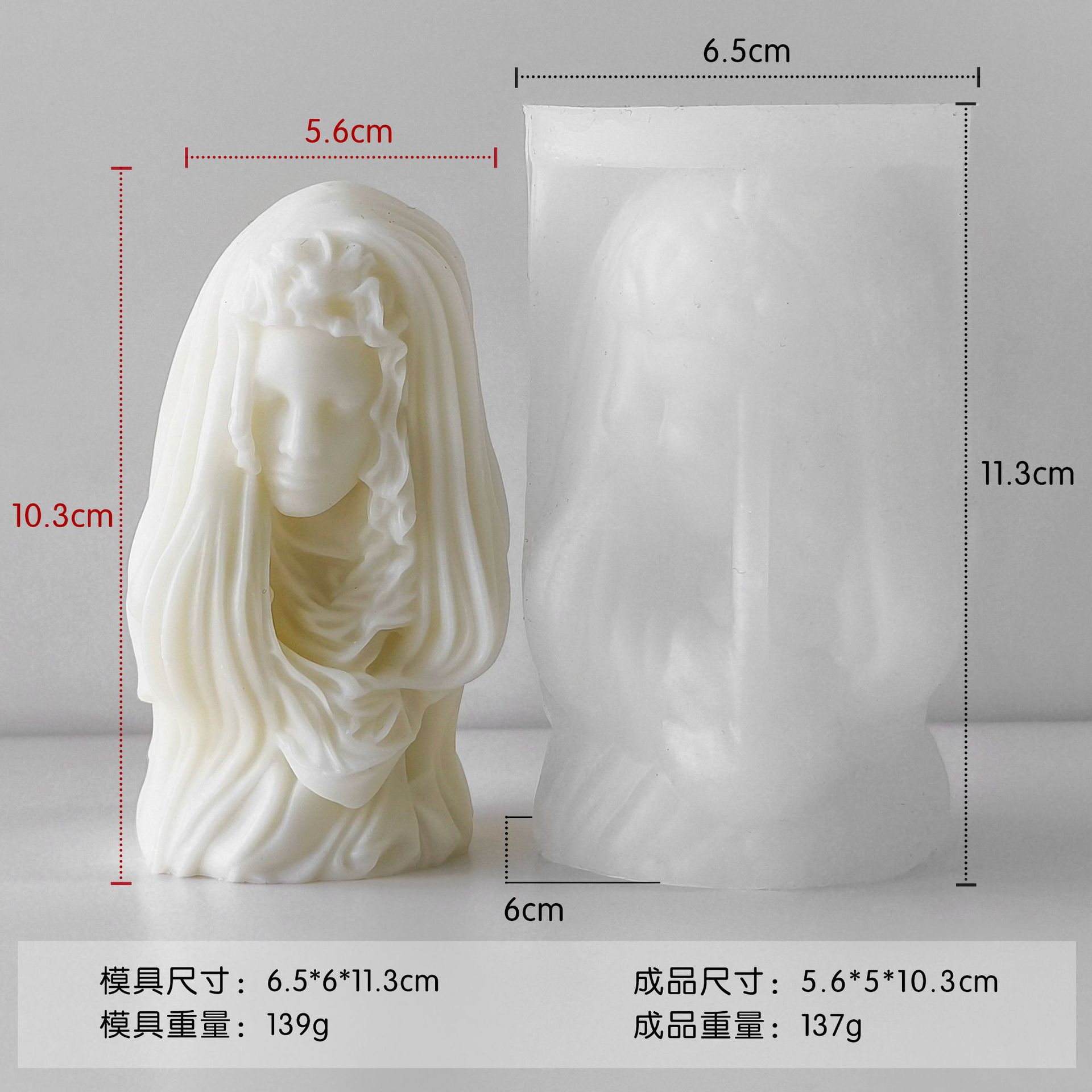 Jiahui Mei transfronterizo diosa retratos adornos de banda magnética molde de silicona diy estatuas de cuerpo humano perilla de banana transfronterizo