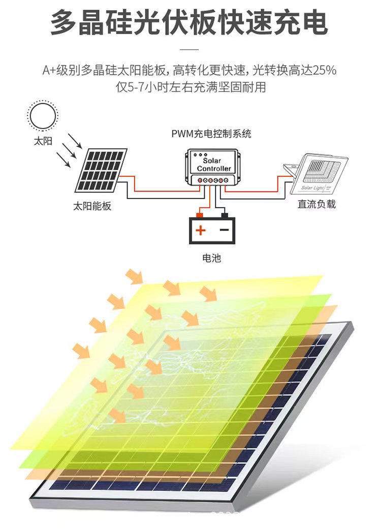 d6e5b0859813db66b9a608d950a899