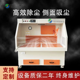 空气净化设备;脱硫除尘设备;不脱硫除尘