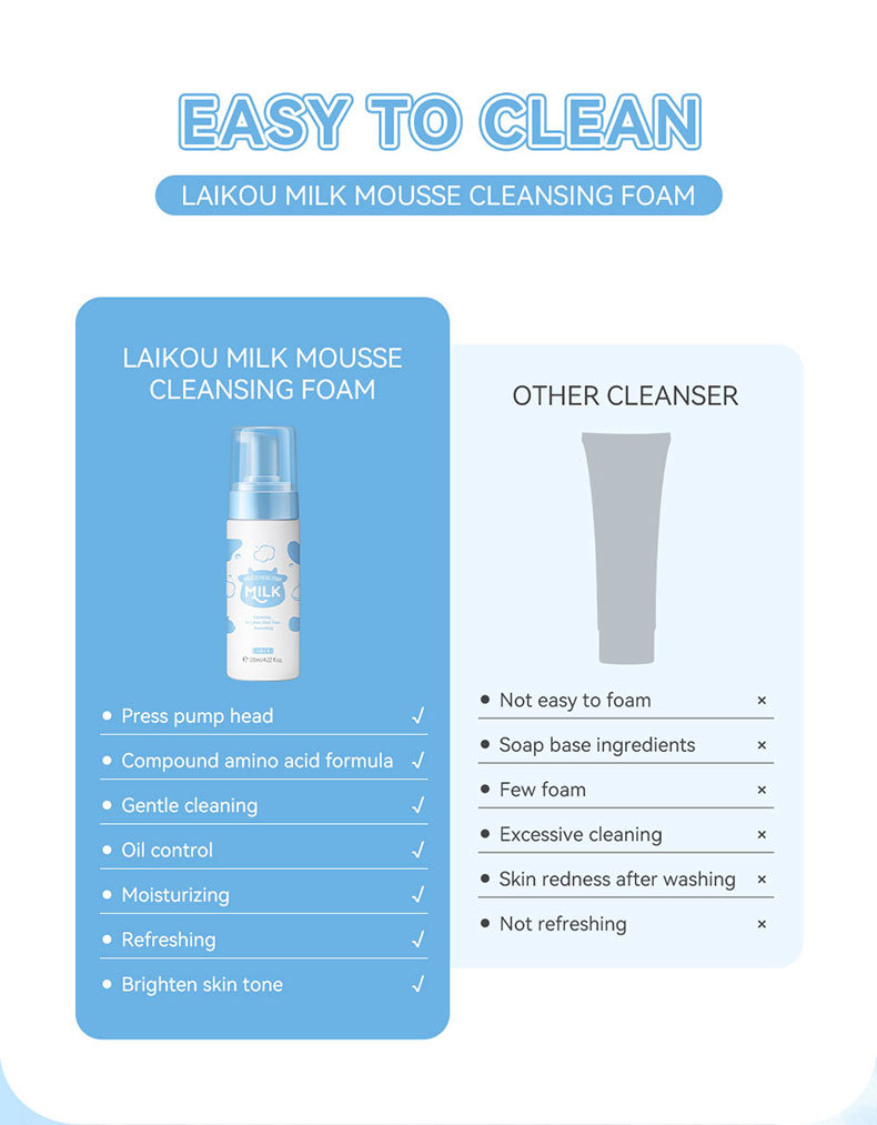 LAIKOU Milk Cleansing Mousse 120ml Pore-cleaning Skin Care products wholesale temu Shrimp Peel Cross-border undefined