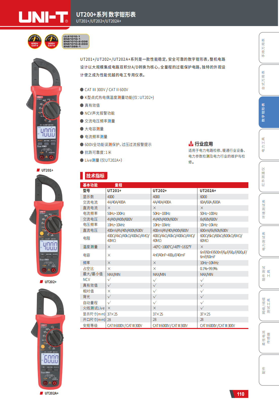 Ut202 Plus 优利德UT201数字钳形表高精度数显万用表电阻电流表交直流万能表-阿里巴巴