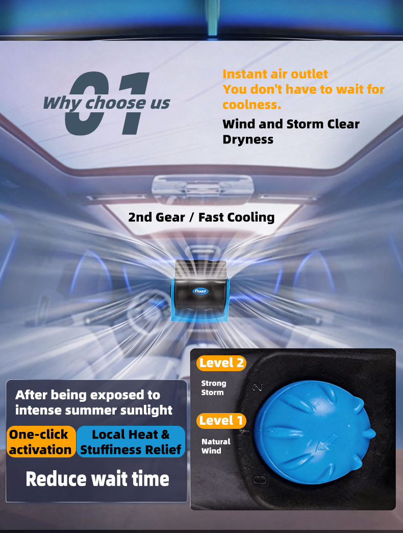 Huxin Car Bladeless Fan 12V24V Silent Car Air Conditioning Fan Adjustable Speed Turbo Fan 301 302