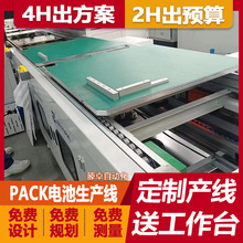 �Ԅӻ��a������Դ�������aƷ�b�侀���a���b�屶��朗l����ˮ��