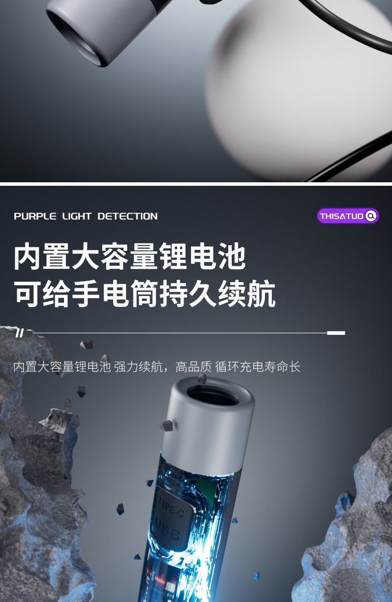 Ultraviolet Flashlight for Identification Using 65Nm Light to Detect Jade, Emerald, Tobacco, Alcohol, and Counterfeit Money, Wood-Style Uv Flashlight