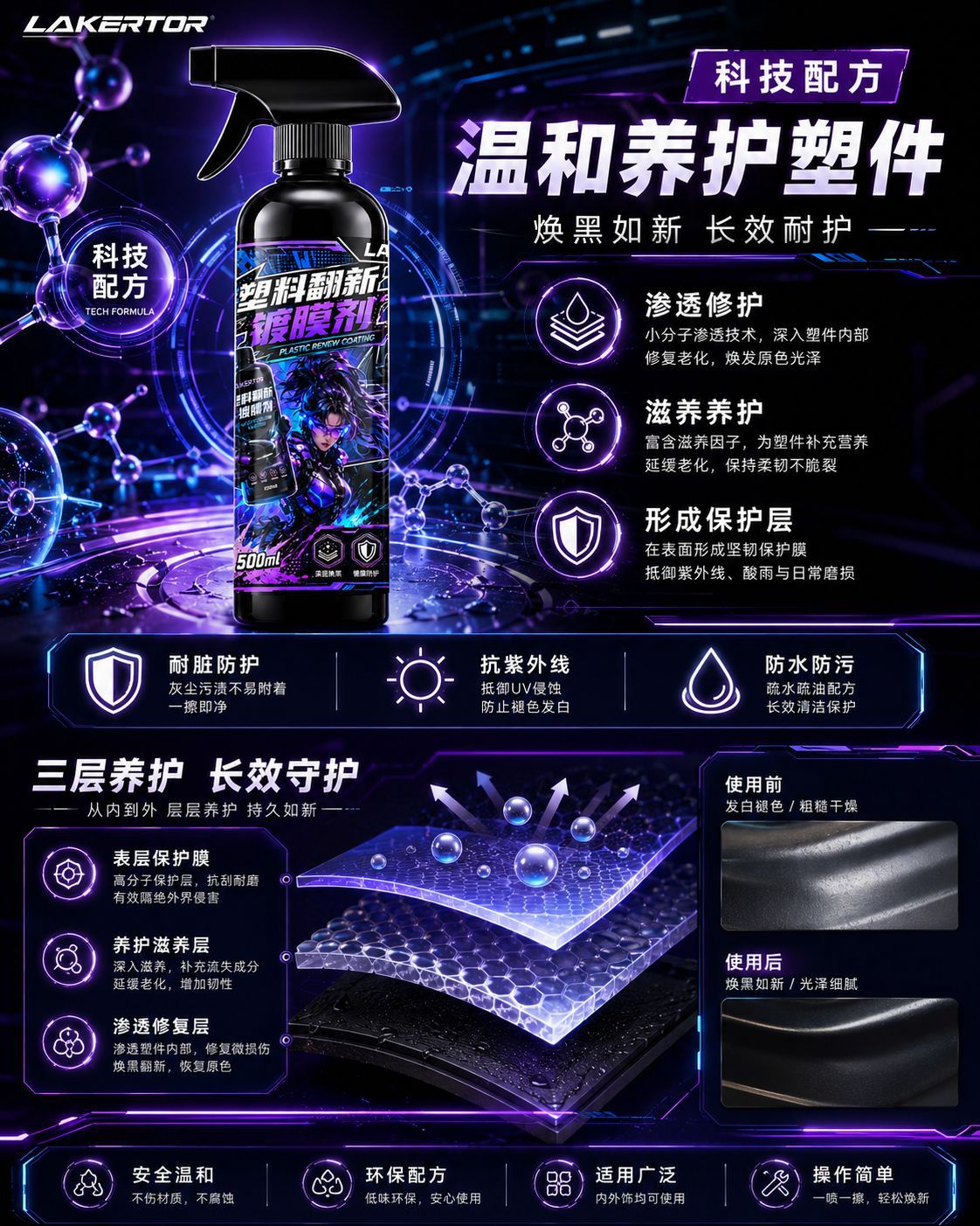 Vehicle Interior Refurbishment, Car-Specific Dashboard Plastic Parts Refurbishment Agent, Maintenance Liquid, Car Interior Cleaner