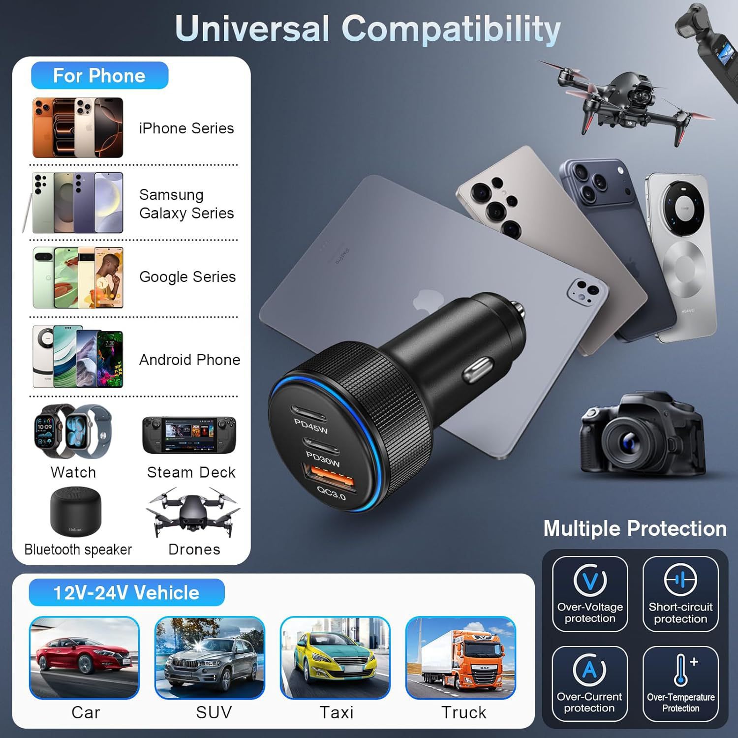 Private model PD93W aluminum alloy car charger QC3.0 multi-port car phone charger super fast charging high-power car charger