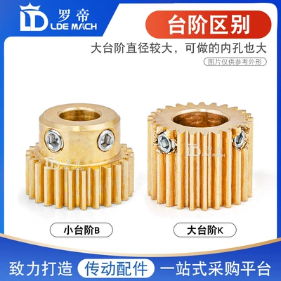 Diferensial dişli dəstləri – Straight/Spur Gear with Rack