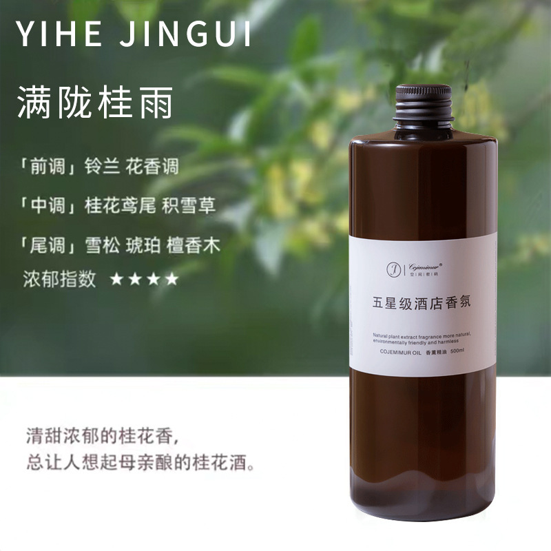 Manlong Guiyu (꽃이 가득한 집)